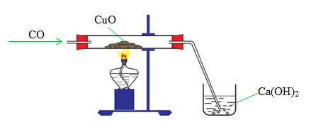 hinh-anh-bai-28-cac-oxit-cua-cacbon-101-0